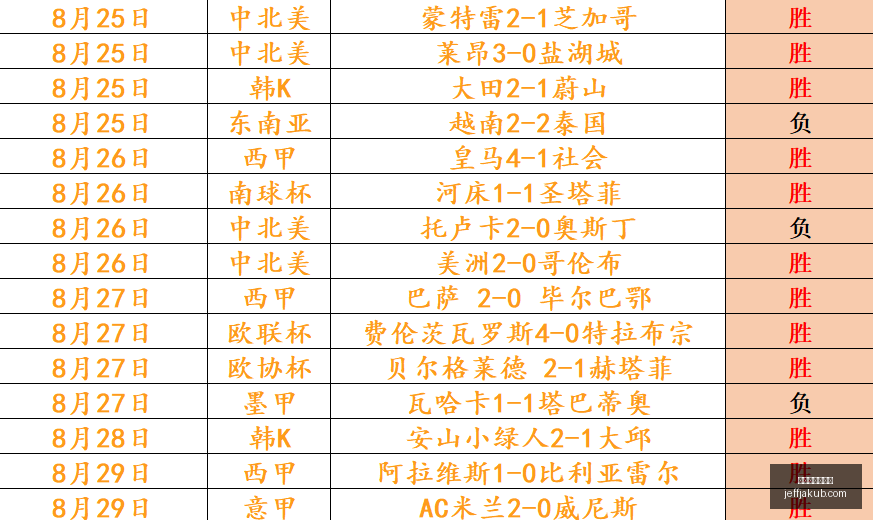 法官裁定平,台竞品禁用,暂可使用标,最新百家乐技巧官网,最新百家乐技巧网页版,最新百家乐技巧App,最新百家乐技巧全站,最新百家乐技巧官方认证