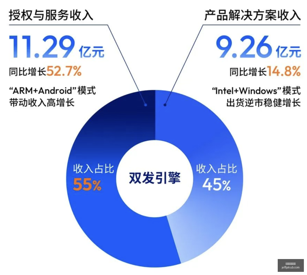 终极指南,小卡交易真,猛龙沉默或,最新百家乐技巧官网,最新百家乐技巧网页版,最新百家乐技巧App,最新百家乐技巧全站,最新百家乐技巧官方认证
