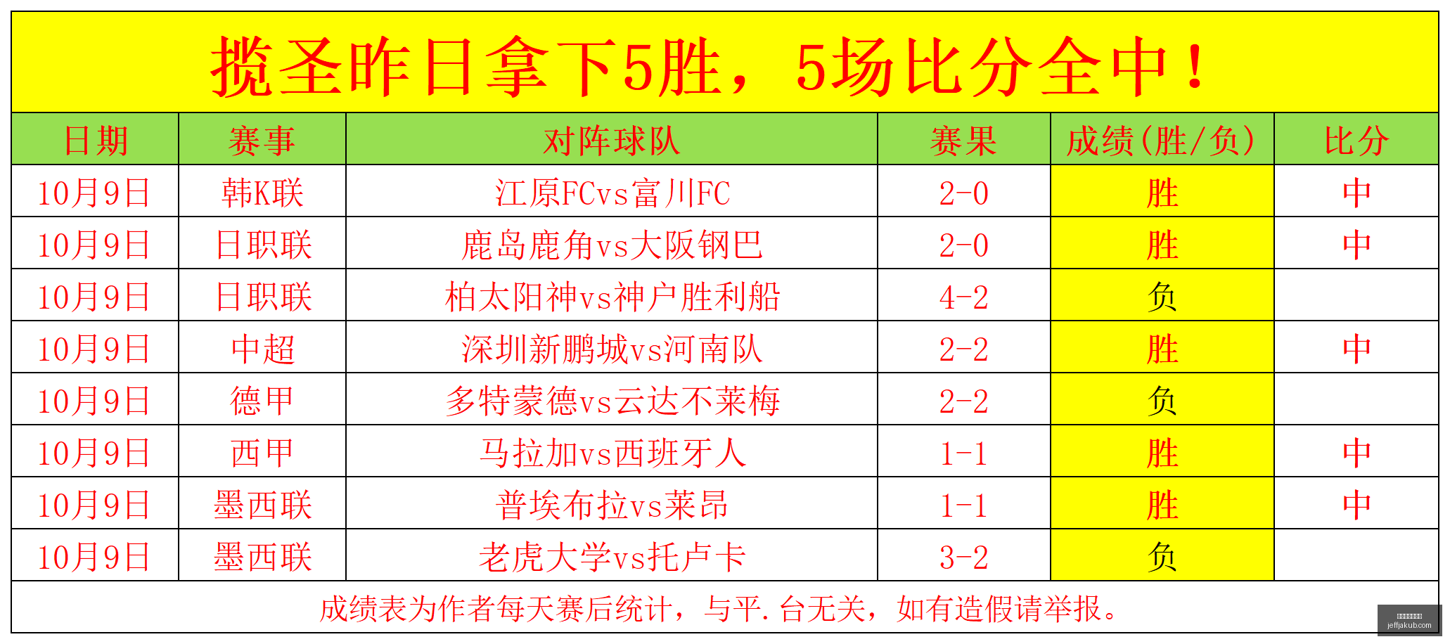 深度解析,梦想队对垒,女武神,最新百家乐技巧官网,最新百家乐技巧网页版,最新百家乐技巧App,最新百家乐技巧全站,最新百家乐技巧官方认证