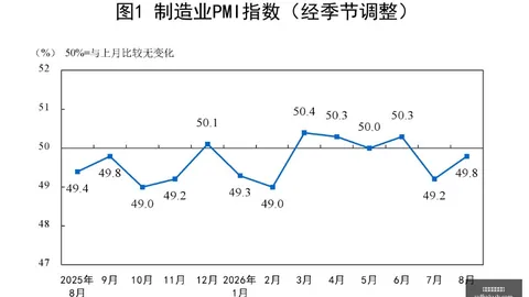 2026前沿科技：纤维中的电路系统创新